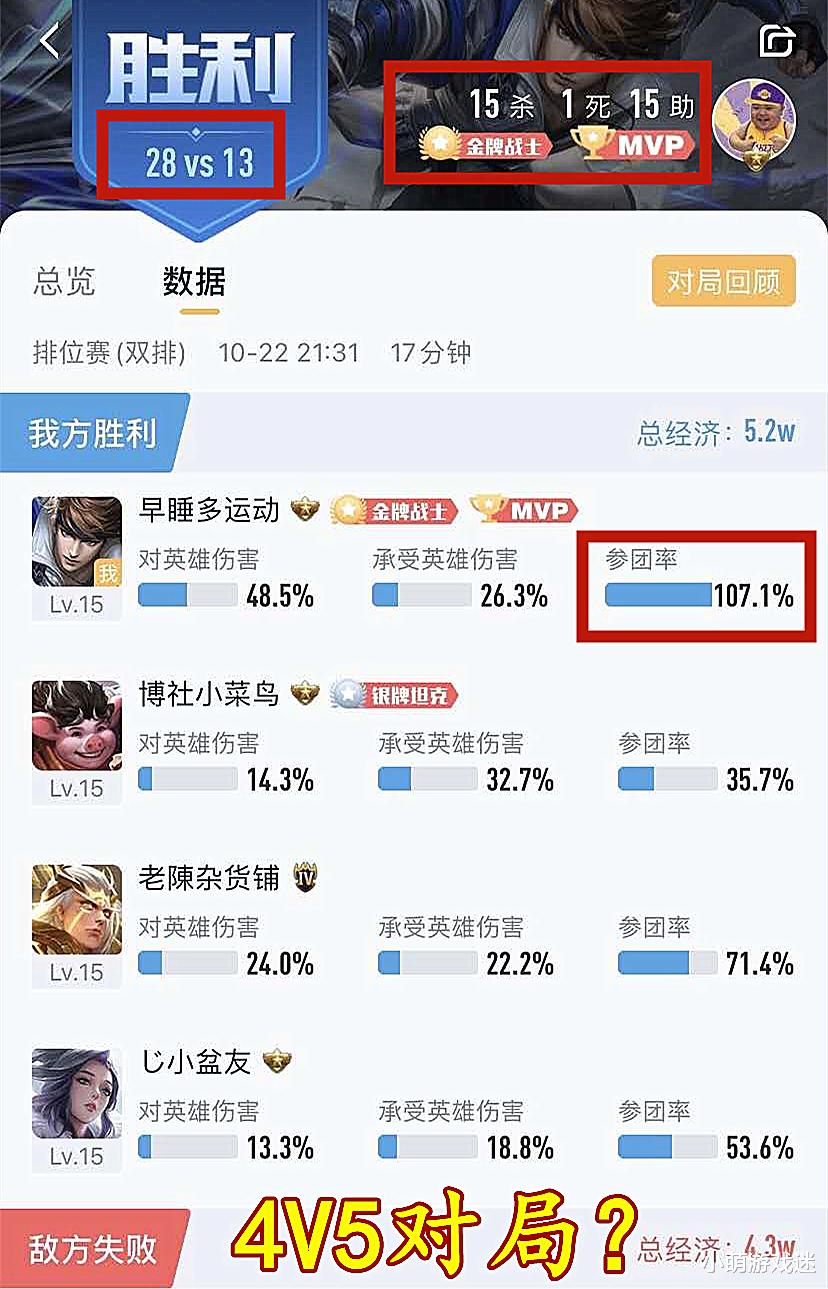 王者荣耀|王者荣耀：玩家称机器人越来越多，列举出多种可疑现象