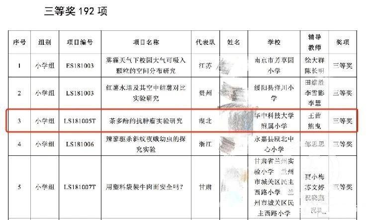 饶毅|他被饶毅举报“17年如一日造假”,培养2个天才子女,今被免职