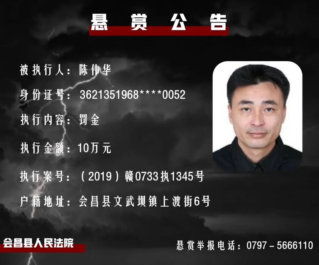 江南都市报|最高悬赏130万！江西这42人被曝光！