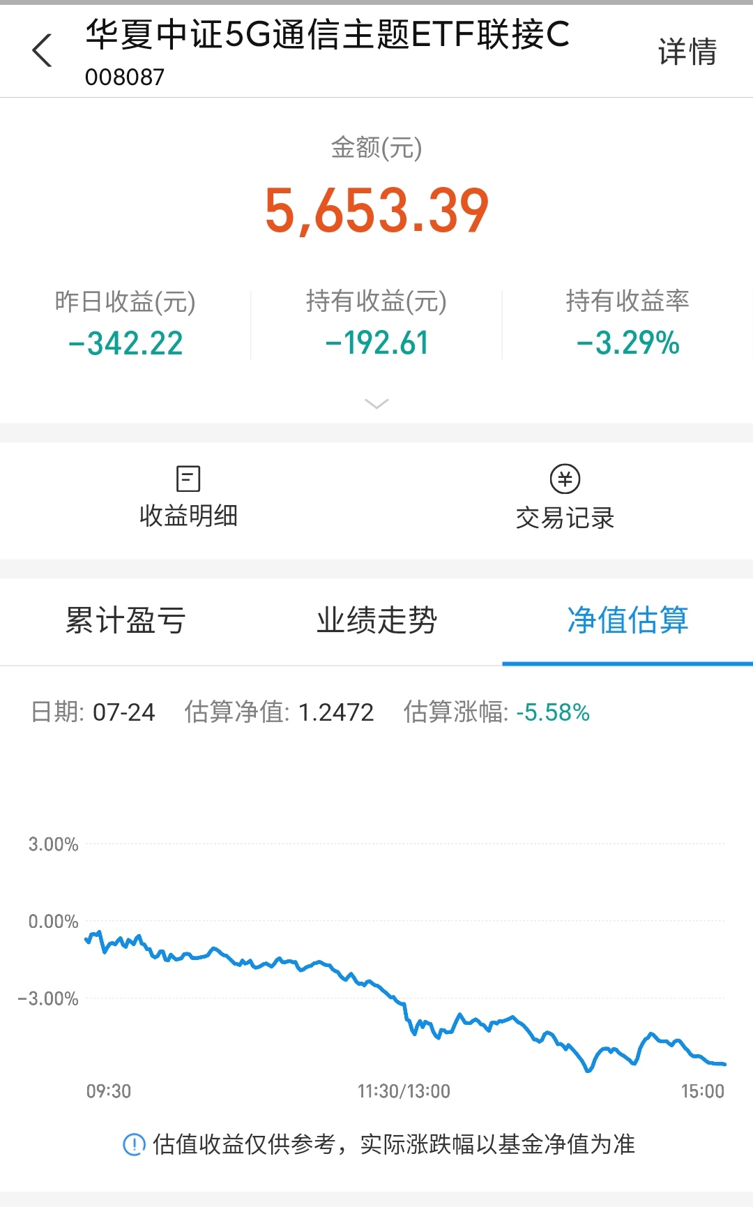 基金購買之路，今日收益-3067元，相信自己就是最大成功-圖9