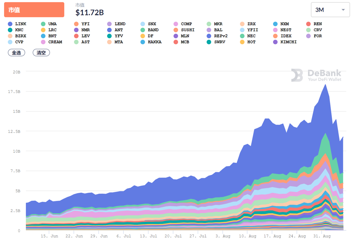 比特币|币市崩盘, 又现一夜暴“负”