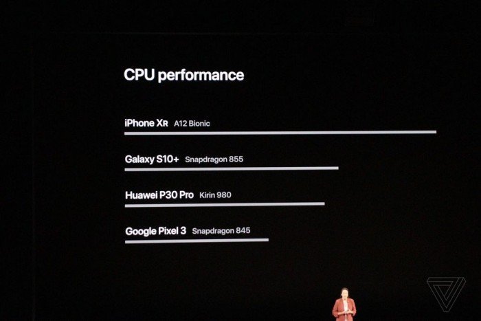 「5G」华为稍逊一筹！苹果A13对比麒麟990 5G，差距不是一星半点
