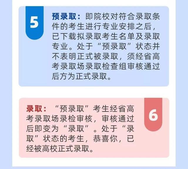 |高考结束后不要想着休息，这件事情跟考生息息相关，必须关注！