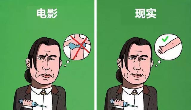 『电影』评点骗了我们多年的电影套路