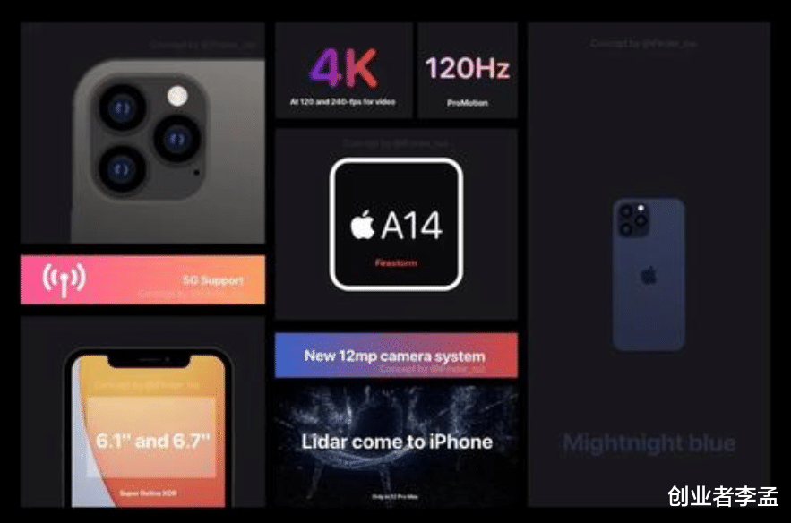 iphone12|iPhone12马上降临，你觉得是买128g的好还是买256g的好？