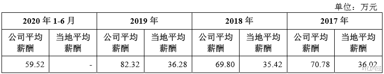 茅台|致命杀局！ 券商大跌之后 救世主来了？！