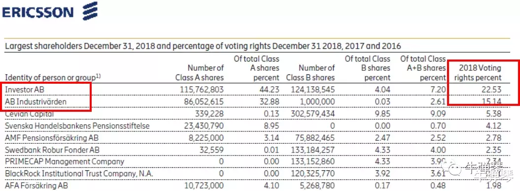 iphone12|瑞典突然下黑手，背后很不简单！