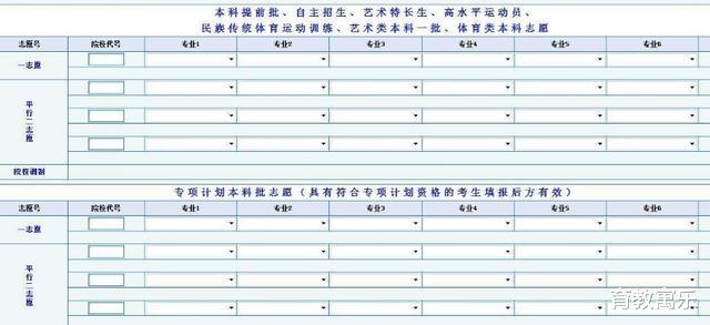 填报志愿：高三家长请注意，填报志愿用好以下方法，孩子稳稳上好大学