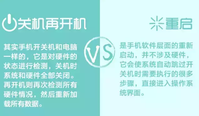『』手机重启=关机再开机? 你错了, 其实差别非常大
