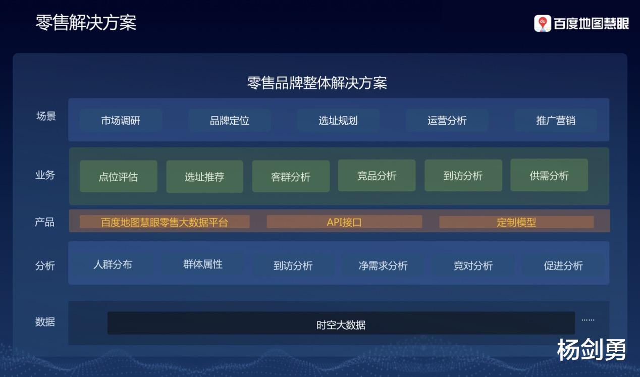 京东|新基建浪潮：产业智能化提速，百度地图将成数字新基建底座