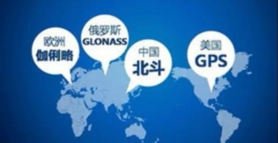 「北斗导航」北斗和我们的生活密不可分，但你从未真正了解过它！