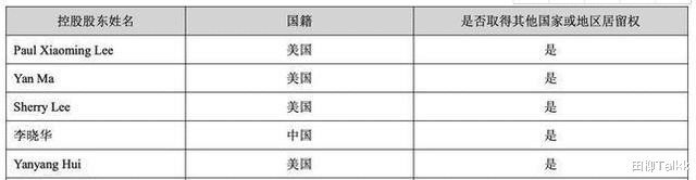 移民|又一富豪被爆全家移民美国，为什么中国富豪热衷赚了就跑移民海外
