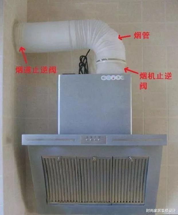 【】新房装修，这13个地方别再装错了，别花了钱还把房子给毁了！