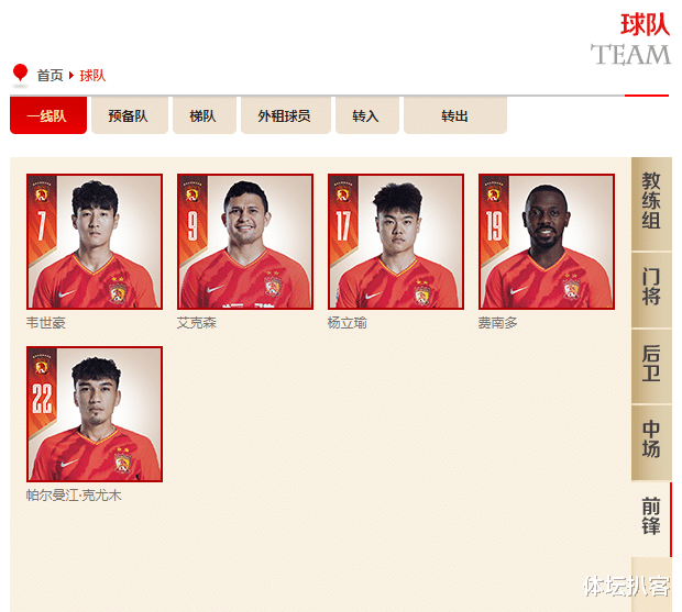 广州恒大|恒大官方更新大名单：郑智2次出现，洛国富不在列，归化新星落选！