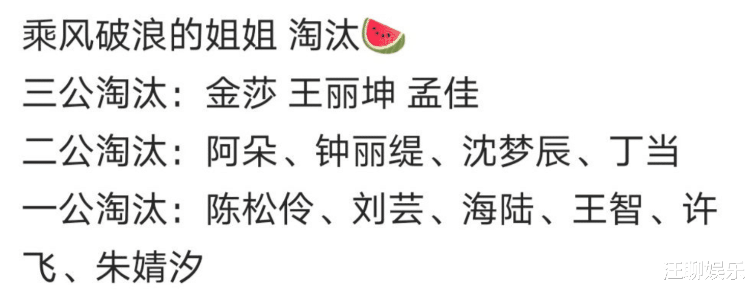 朱晶晶|《乘风破浪的姐姐》第四次公演分组曝光，此前淘汰的嘉宾得以实锤