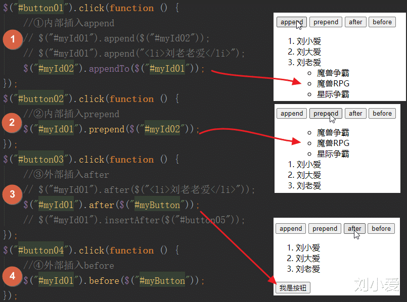 jQuery|jQuery中的属性，文档，动画以及事件总结