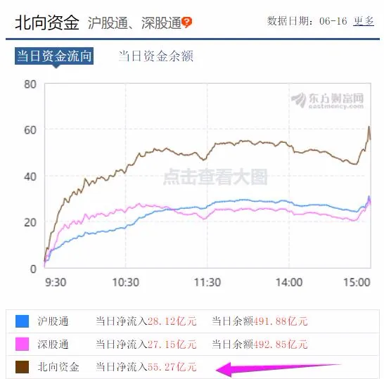 中泰证券@游资龙虎榜：炸裂！方新侠1.7亿主买中泰证券......