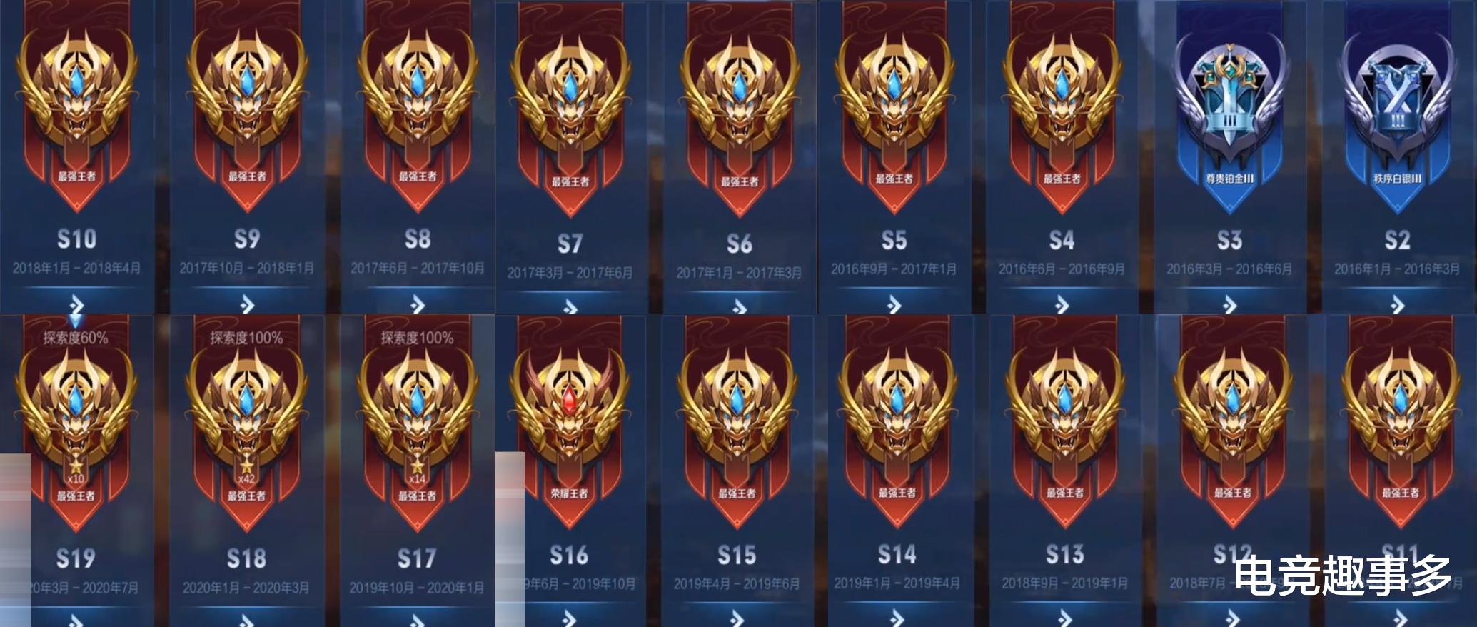 「王者荣耀」六年级同学玩王者荣耀有多厉害,看到账号我惊呆了,这是小学生?