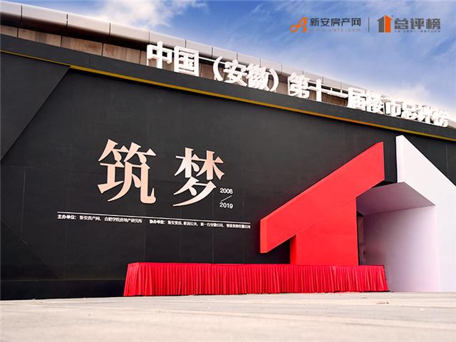 2019年度汉字揭晓！安徽楼市“南降北升亥”