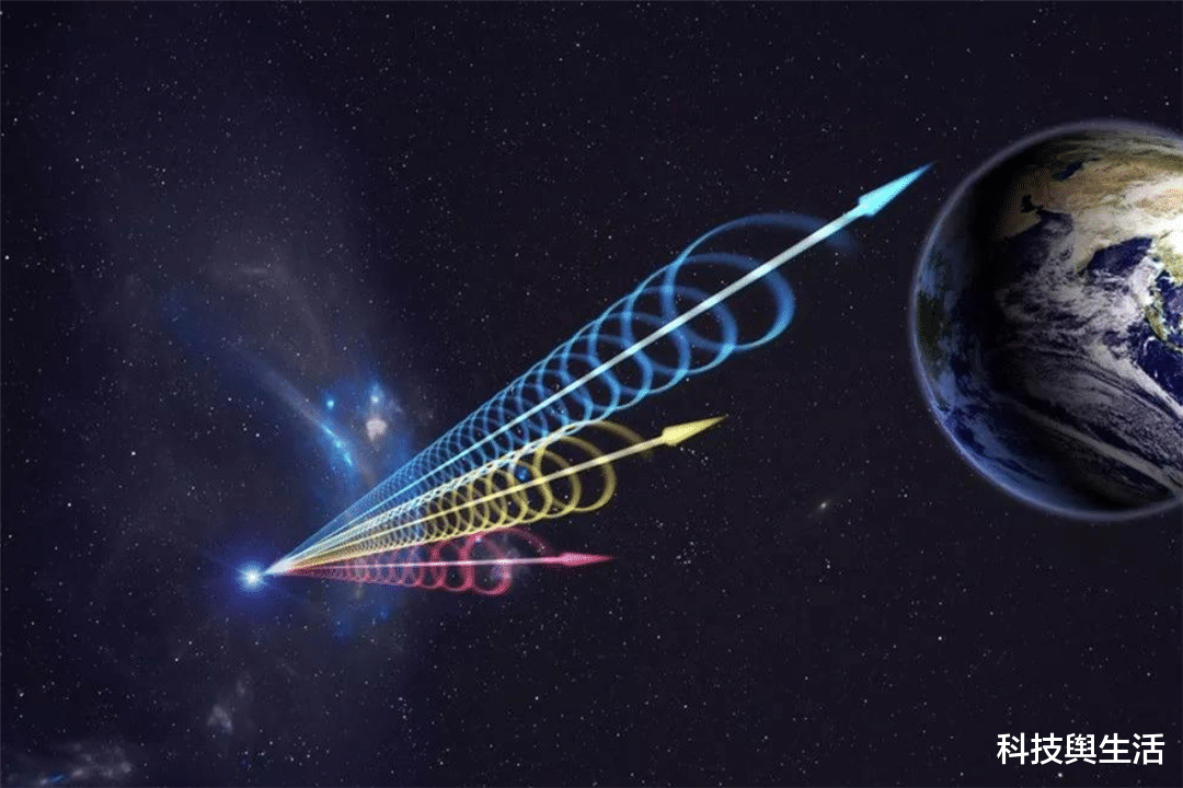 外星人|贵州“天眼”收到地外信号，来自30亿光年外，外星人联络人类？