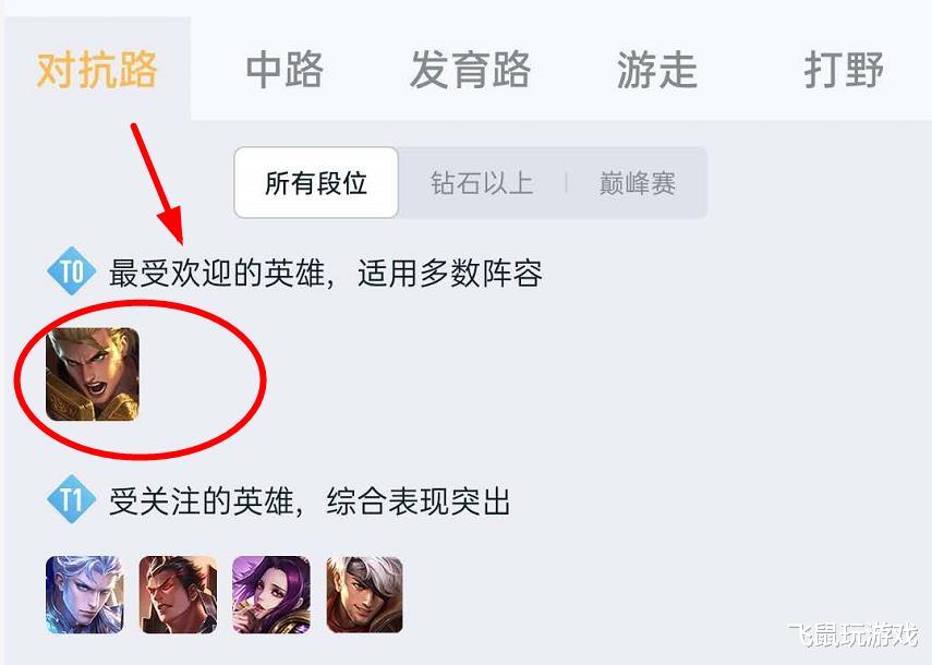 吕布|王者荣耀：对抗路再现“战神”，芈月就此沉沦，吕布沦为弃子
