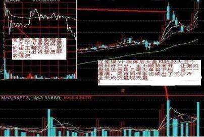 股市：主力出货前有什么征兆？看懂不要再傻傻被套，钱是这样亏没的