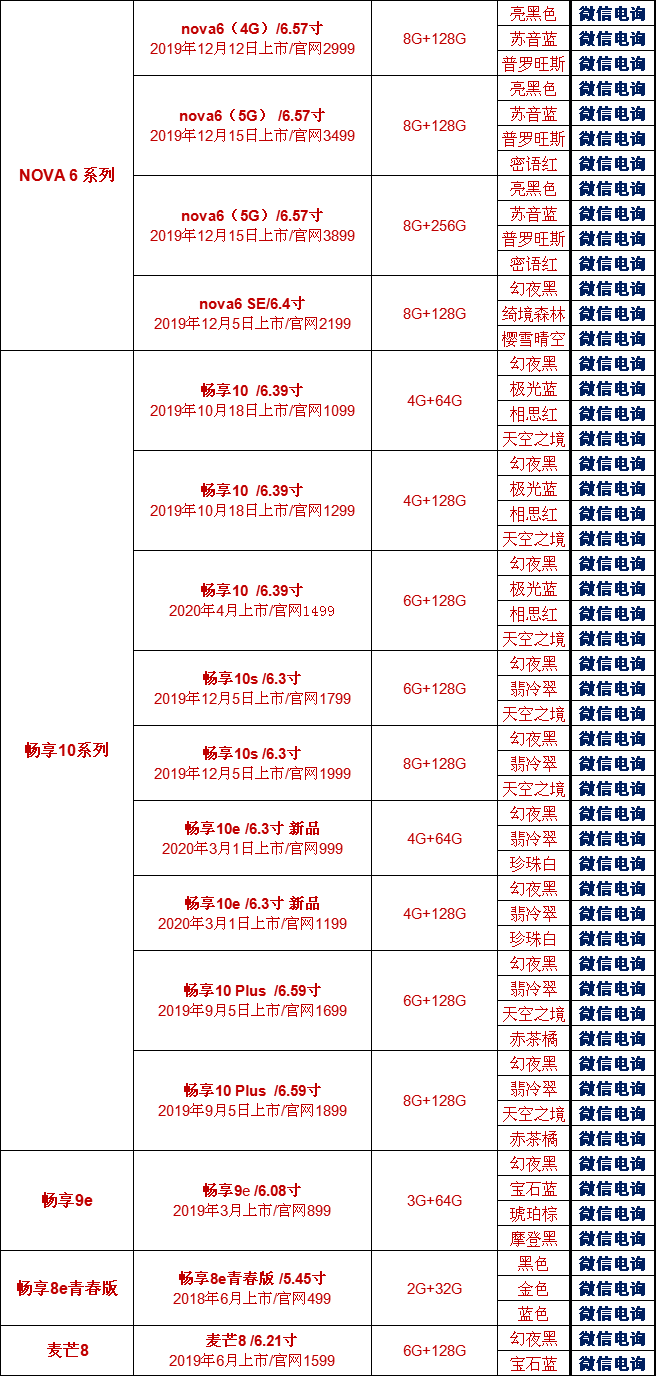 ##冲刺6.18，涛哥手机发布最新报价