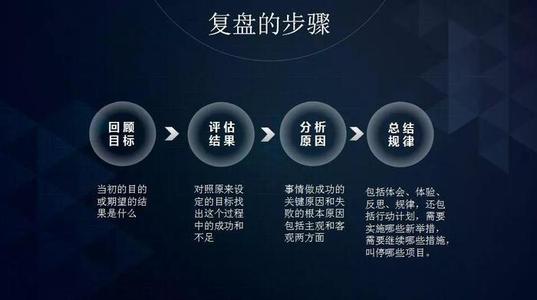 水管清洗创业根本没市场？这几点你做到了？