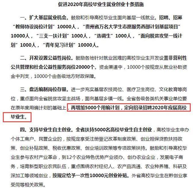 荆门:2020年,多地“扩招”公务员名额,考试竞争或加大!