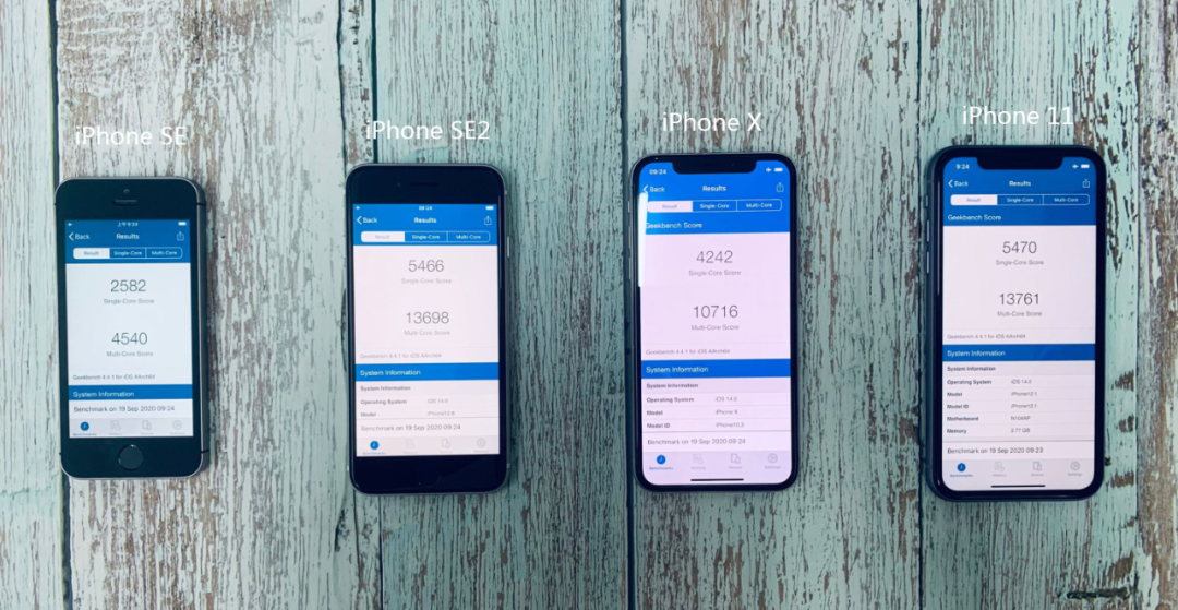 iOS14|iOS 14vs iOS 13.7续航、跑分测试来了~iOS 14.2请勿升级！