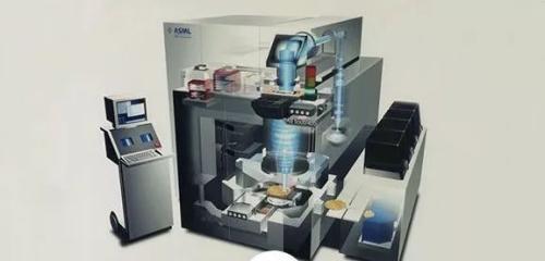 小米科技|华为被打压的第439天,中国不再沉默,02专项计划取得关键突破