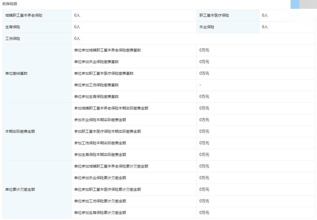 「贵州」员工路边当众跪拜感恩，领导：我没强迫，是他们有感而发主动下跪