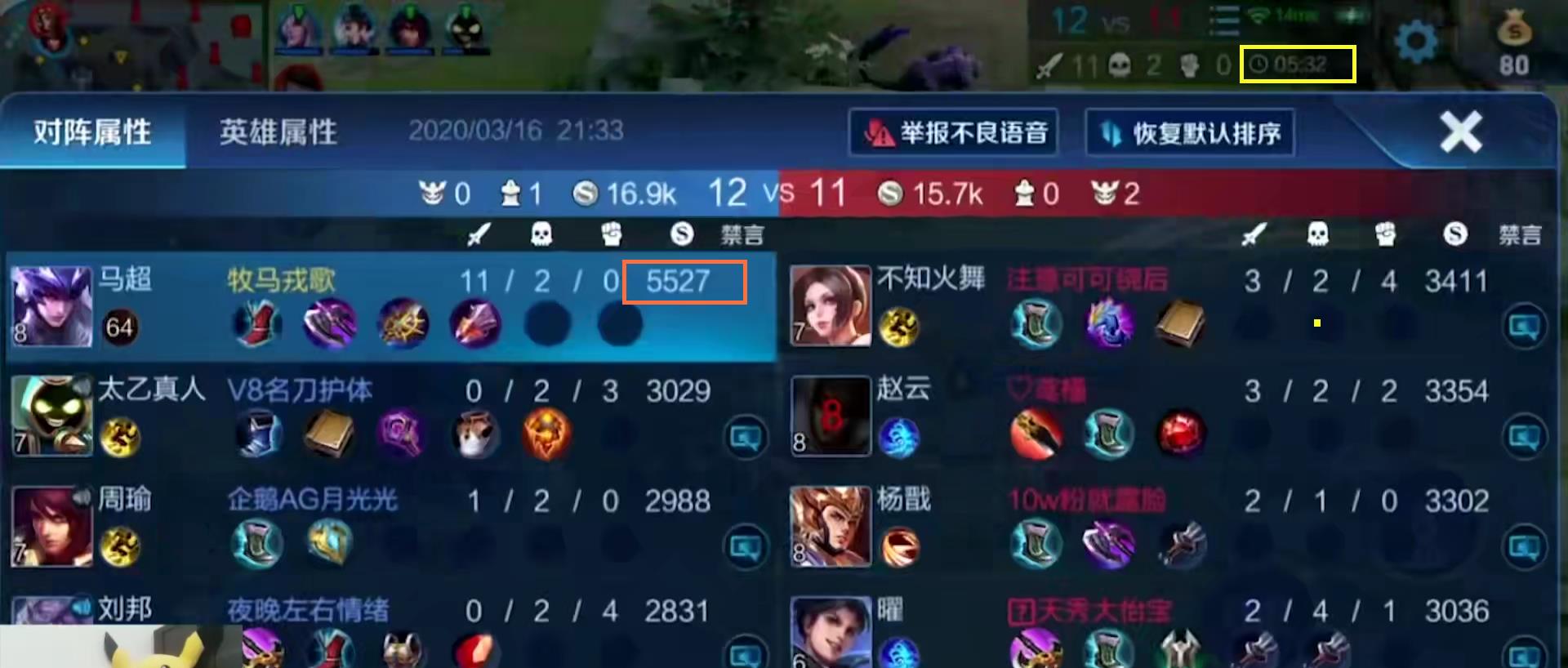 #梦泪#梦泪与AG月光开发出高级养猪流，5分钟5K经济，场均20杀不是问题