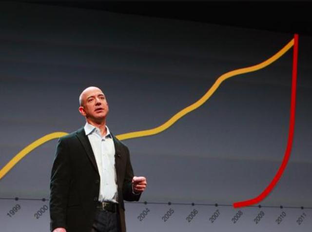 |赢了世界，却败给中国！世界首富带6万亿资产，宣布撤出中国市场