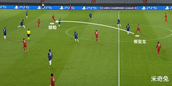 拜仁慕尼黑|深度前瞻：极速进攻7秒就射门专克巴萨 最强拜仁一漏洞有利梅西