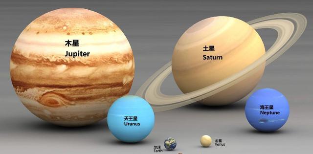 【行星】假如太阳系消失一颗行星，整个太阳系会崩溃吗？