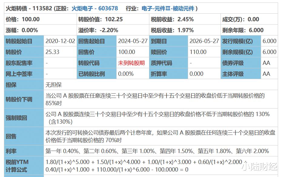 【停牌】时隔一个月,转债王者归来!其中一只大股东已预订10亿