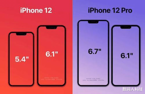 苹果|正式官宣! iPhone12跑分全球首曝光: A14仅有57万分