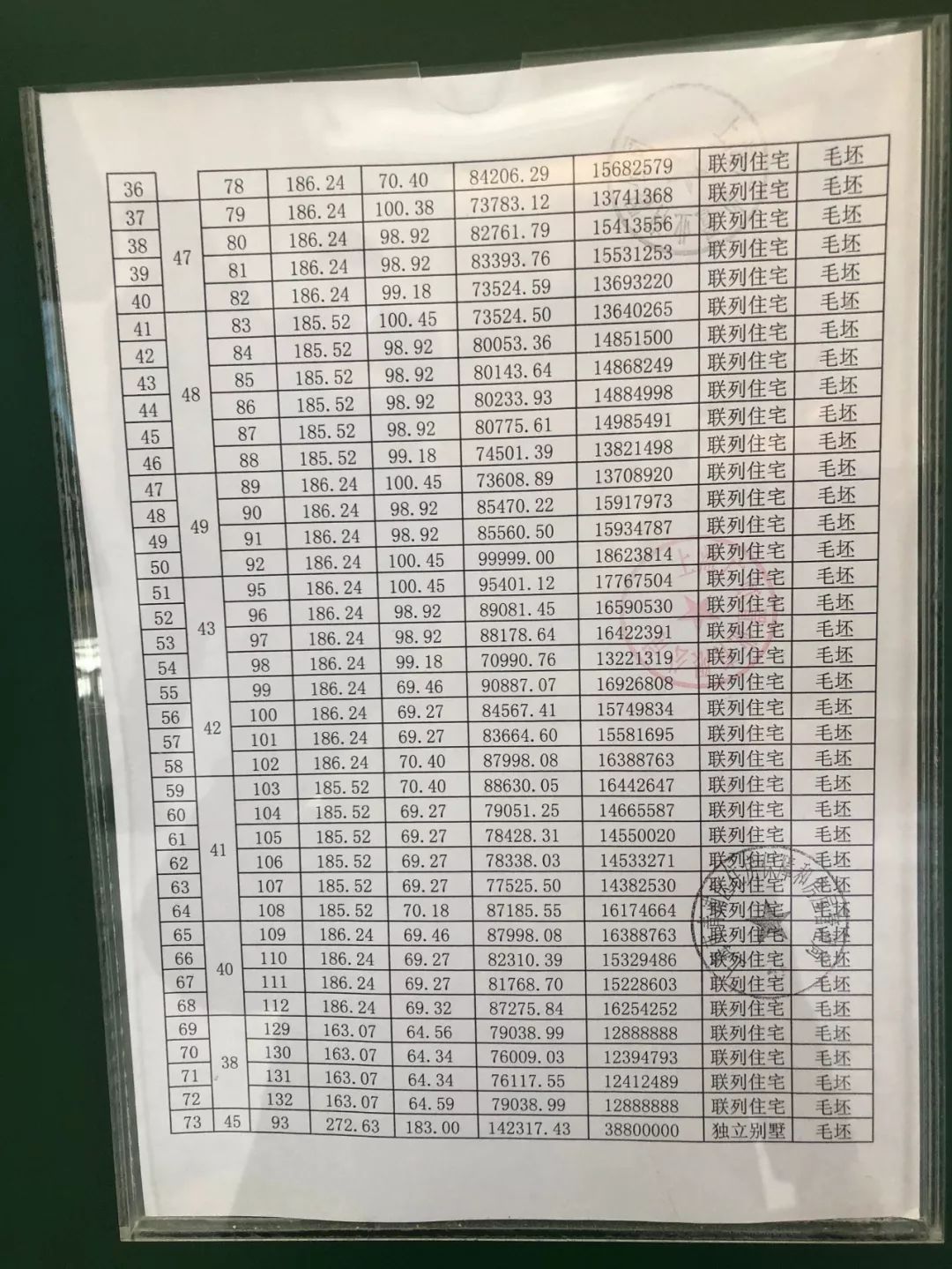 人生难得?虹桥府！1200万起 虹桥主城 法式原石别墅 全新面世！