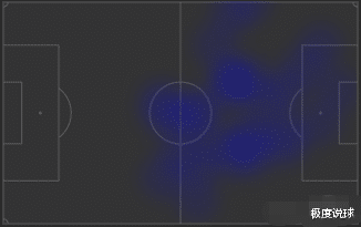 『桑乔』复赛后多场替补是何原因？转会不是唯一原因，多特需要新的挑战