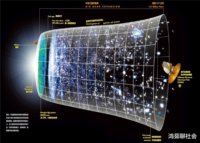 『科学家』宇宙的“尽头”到底有什么？科学家预测3大结局，人类警钟已敲响！