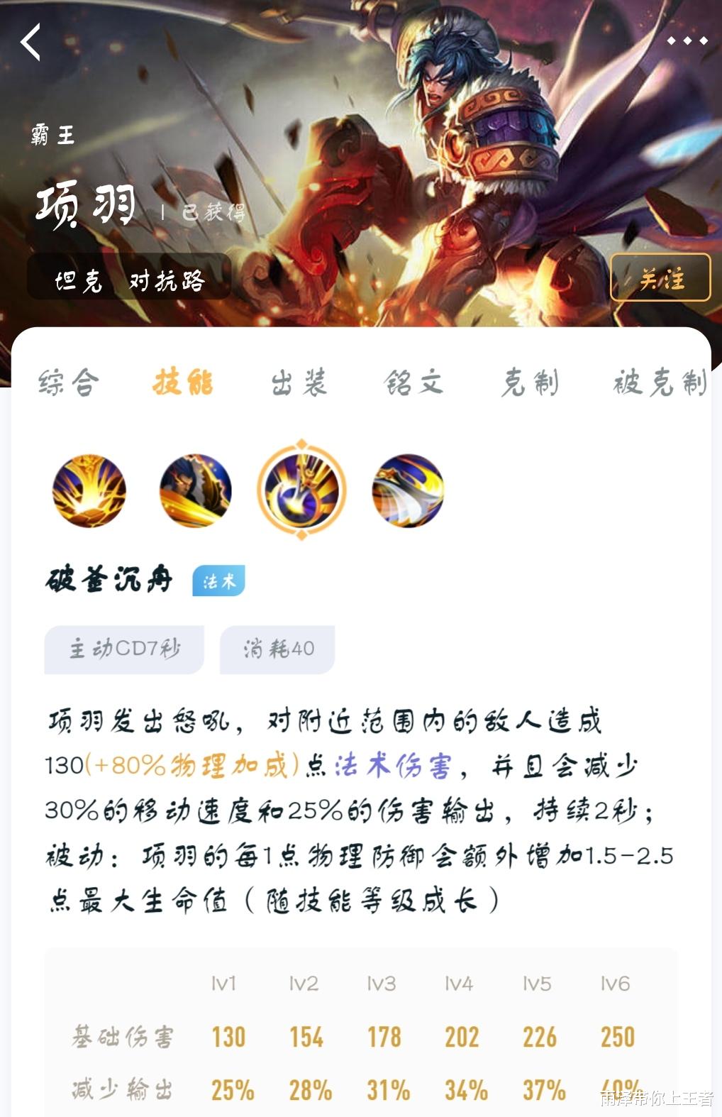 项羽|“鲸血流”项羽火了，血量高达16000，轻松站撸一打五