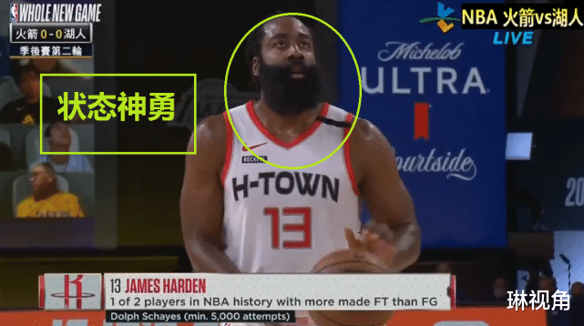 威斯布鲁克|詹眉23+9+5，威少背传失误，勒布朗惊天隔扣威少