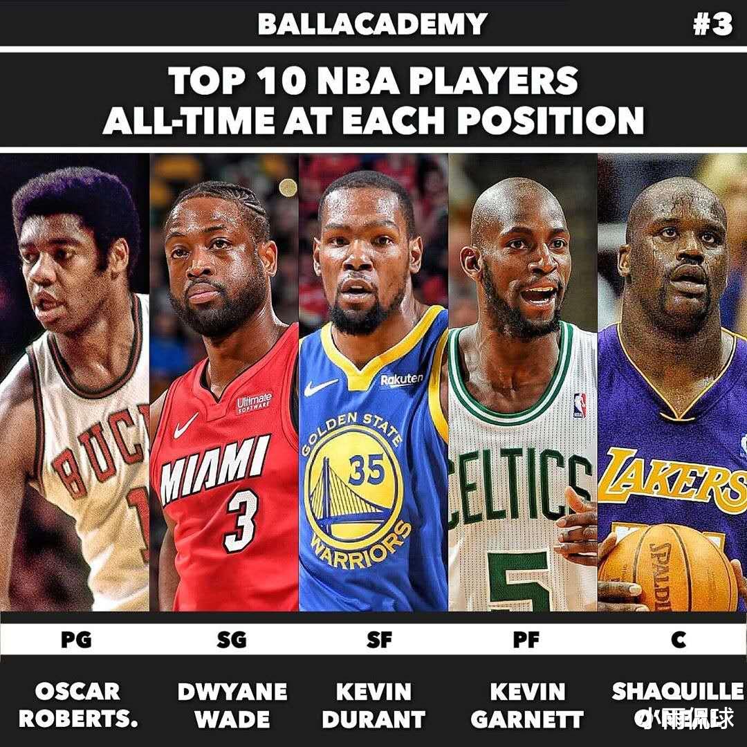 摩西·马龙|美媒重排历史最佳10套阵容：无冕王挤进二阵，现役三大超巨入六阵