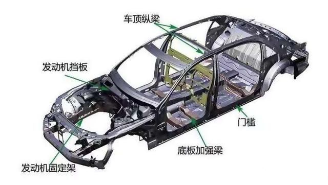 皮卡车|皮卡车都有的缺点