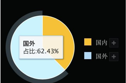 华海药业|华海药业（600521）：业绩爆涨，比复星医药和恒瑞医药更凶！