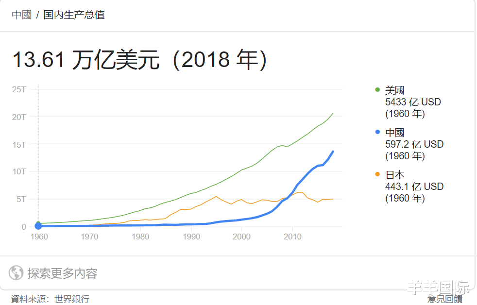 法国|加州毁了！高票通过向黑人赔款法，大批华人疯狂逃离！