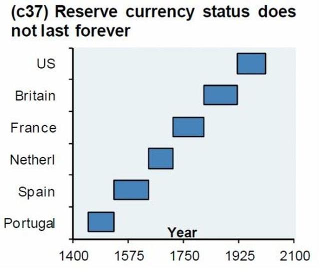 人民幣在非洲火瞭，英國人也喜歡用，三國宣佈用人民幣代替美元-圖6