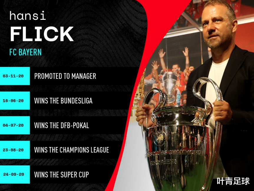 拜仁慕尼黑|欧洲王中王！拜仁头号英雄神了：100天狂揽4冠，举杯欢庆