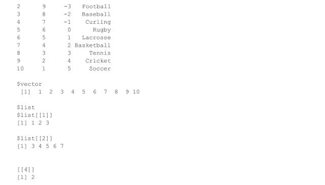 刷机|附代码｜详解R语言的高级数据结构